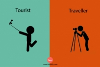 12 различий между туристом и путешественником